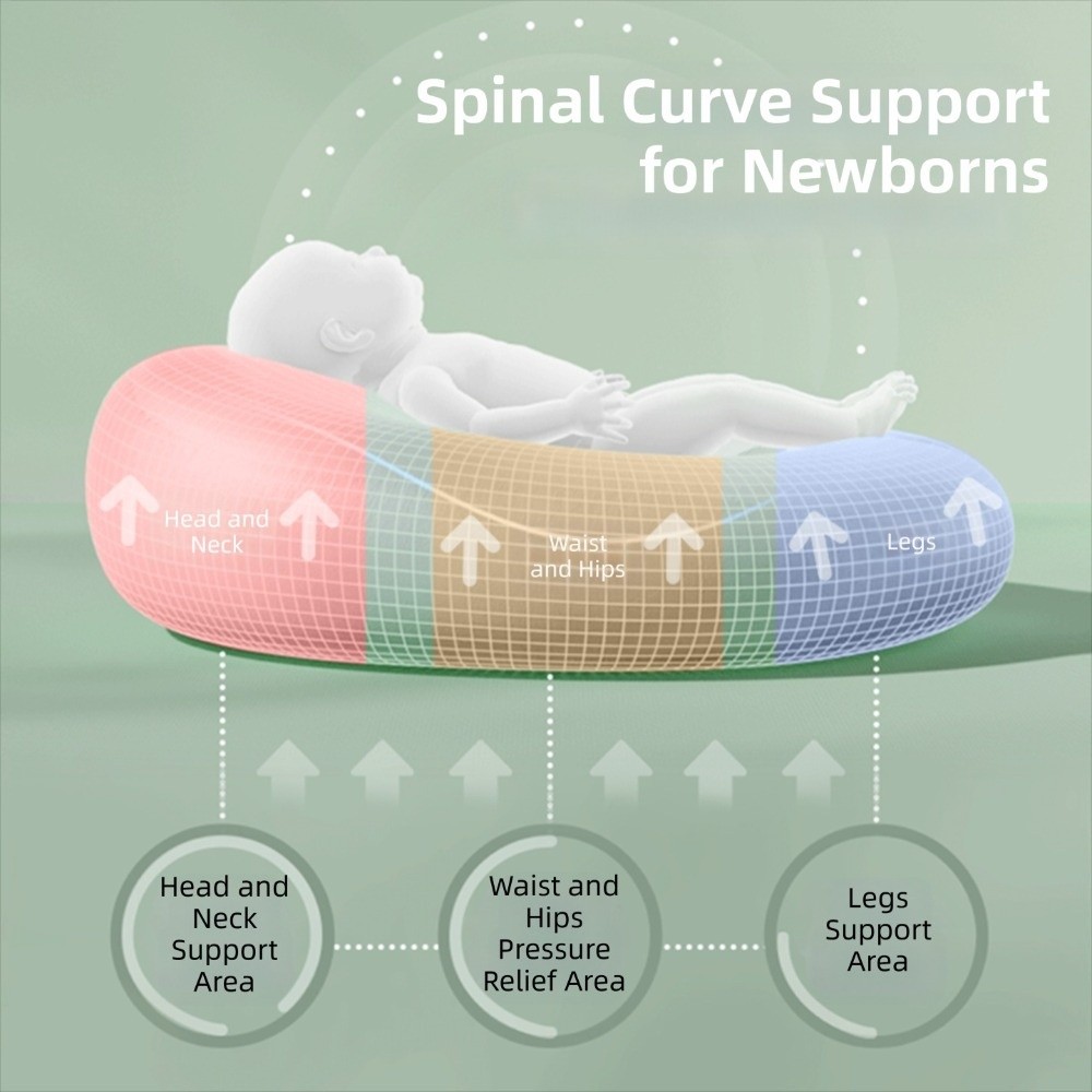 Almohada de lactancia suave pa - Nursing Pillow Breastfeeding reseña y precio